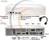 Hybrid 8 Port Embedded Linux Supports Analog & IP Cameras H.264